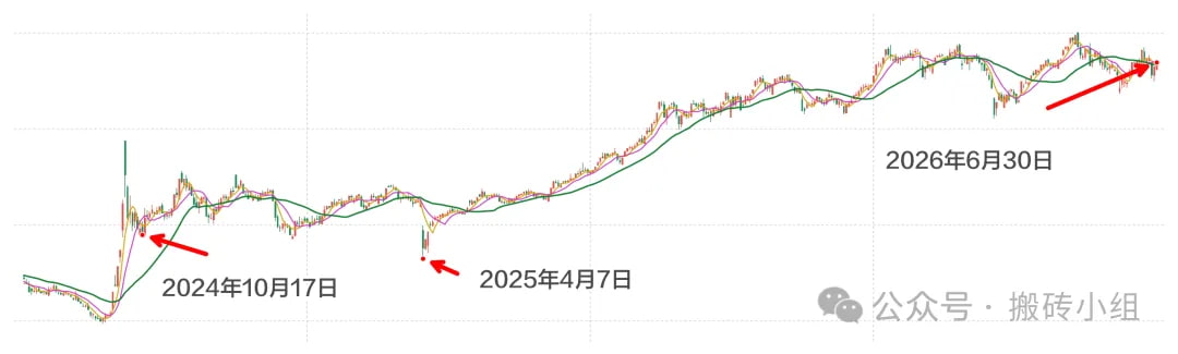 刘满仓三次出现在公众视野上证表现